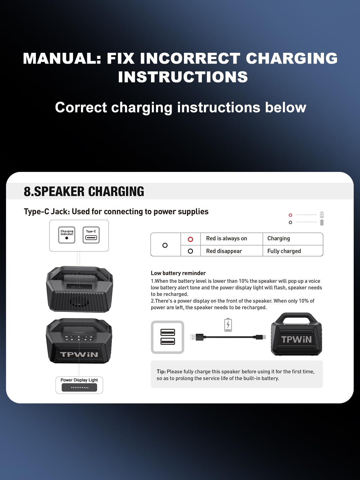 Garage Bluetooth Speaker Wireless Speaker 80W Peak